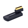Goldmaster Hector Plus Micro Uydu Alıcısı (OUTLET)