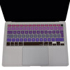 Pembe Mavi Macbook Air M1 Klavye Kılıfı Türkçe Q Baskı A2179 A2337 Ile Uyumlu Ombre