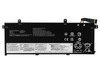 İnfostar Lenovo ThinkPad P14s Gen 1 ile Uyumlu Notebook Bataryası Pili