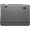 Dell EcoLoop Pro Urban Sleeve CV4425 11-14" Laptop Çantası