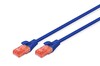 Digitus CAT 6 U-UTP Bakır LSZH AWG 26/7 10 Metre Mavi Bağlantı Kablosu