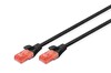 Digitus CAT 6 U-UTP Bakır LSZH AWG 26/7 5 Metre Siyah Bağlantı Kablosu