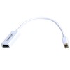Dark DK-HD-AMDPXHD4K Mini DP=>HDMI Çevirici 4K (Giriş:Mini Displayport => Çıkış:HDM)