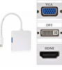 Evimdeyokyok ZR133 Mini DP Combo Çevirici