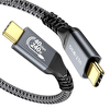 Evimdeyokyok ZR850 8K Led USB 4 240W 40Gb 60Hz 1M Kablo
