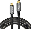 Evimdeyokyok ZR848 8K USB4 24OW 40GB 60HZ 0.5 M Kablo