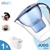 Shuii Jugg I Su Arıtma Sürahisi I Pure+ ve Maxtra Filtreleri ile Uyumlu