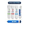 H-MAX Quick 5'li 80 Gpd Kapalı Kasa Su Arıtma Filtre Seti - 013