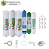 Pemax Water Solutions Purefer Kapalı Kasa Su Arıtma Cihazlarına Sertifikalı 6'lı Pallas Mebran  Alkalili
