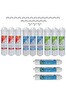 Sulook Kapalı Kasa Su Arıtma Cihazı Filtresi Inline 2 Yıllık Bakım Seti (Membransız Set)
