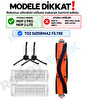 Xiaomi Mop 2 Pro (Siyah) MJST1SHW Uyumlu Yedek Fırça Filtre Seti-5 Parça
