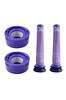 Filterhauz Dyson V8 Cordless Uyumlu Hepa Filtre Seti