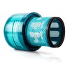 Filterhauz Dyson V11 Absolute için Hepa Filtre 4 Adet (Yeşil)