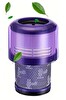 Rovexa Dyson V11 Sv14 Cyclone Uyumlu Hepa Filtre 1 Adet