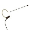 Shure MX153B - O-TQG Her Yöne Kondansatör Yaka Mikrofonu