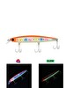 Fujin Gallant 120F 19 GR 120 MM Floating Maket Balık Twilight Glow Line