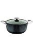 OMS Colonna -3118 - 2 Parça Cam Kapaklı 20x10 CM 2.5 L Bio Granit Derin Tencere Siyah Gövde