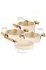 The Mia Cucina 7 Parça Tencere Tava Seti - İndüksiyonlu Ocaklara Uyumlu