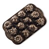 Nordic Ware 92048 Mini Balkabakları Kek Kalıbı
