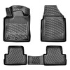Rizline 3D Oto Paspas Siyah Renk Nissan Qashqai 2006 - 2013 İle Uyumlu