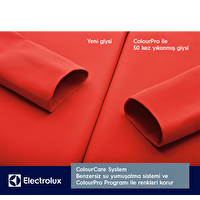 Electrolux EW9F161BT Perfectcare 900 10 KG 1600 Devir Colourcare System Çamaşır Makinesi