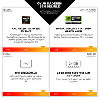 HP VICTUS B7VM3EA RYZEN 7-8845HS 16GB RAM 1TB SSD RTX 4060 8 GB GDDR6 15.6" WINDOWS11HOME MIKA GÜMÜŞ NOTEBOOK (OUTLET)