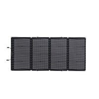 EcoFlow 220W Taşınabilir Güneş Paneli (EcoFlow Türkiye Garantili)