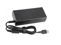 İnfostar Lenovo IdeaPad ADLX65NLC3A 20V 3.25A 65W Uyumlu Notebook Adaptör Şarj Cihazı