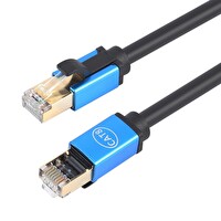 Powermaster S/FTP RJ45 2 Metre Cat8 40 Gbps Hız Destekli Ethernet Kablo