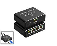 Daytona ZR889 1000MBPS Type- C Güç Kablosu ve RJ45 Network Splitter Adaptör