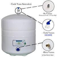 Sulook Su Arıtma Cihazı Tankı 3.2 Galon 12 Lt Antibakteriyal