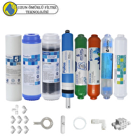 Pemax Water Solutions Purefer Açık Kasa Çift Karbonlu Sertifikalı 8'li Pallas Mebran  Mineral-Alkalili-Detox