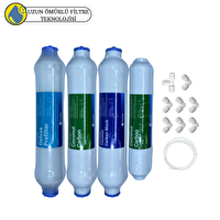 Pemax Water Solutions Fluxtek Kapalı Kasa Su Arıtma Cihazlarına  Uluslar arası Sertifikalı 4'lü  Filtre