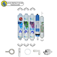 Pemax Water Solutions Kapalı Kasa Su Arıtma Cihazlarına Uygun Sertifikalı 5'li Pallas Mebran Pemax Water Solutions Purefer Set