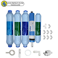 Pemax Water Solutions Fluxtek Kapalı Kasa Su Arıtma Cihazlarına  Uluslar arası Sertifikalı 5'li Pallas Mebran