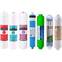 Sulook E-Water Kapalı Kasa Su Arıtma Cihazı Filtresi - Inline 7 Aşamalı Su Arıtma Filtre Seti -Alkali - Detox