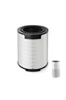 Purmed Philips 1000 Serisi AC1711 AC1715 Hava Temizleyici Uyumlu FY1700/30 Hepa - Karbon Filtre