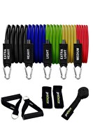 Proforce RST500 Direnç Lastiği Seti