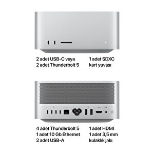 Apple Mac Studio: M3 Ultra Chip with 28- Core CPU 60- Core GPU