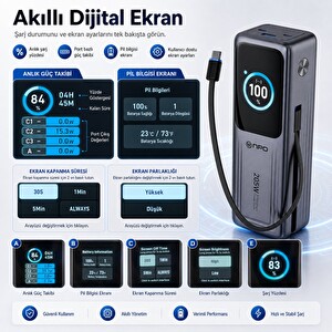 Daha Fazla Cep Telefonu