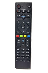Sunny SN55UIL08 55'' Smart LED TV Kumanda