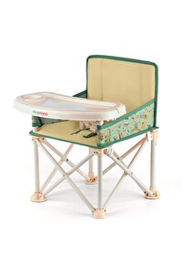 Daha Fazla Cep Telefonu