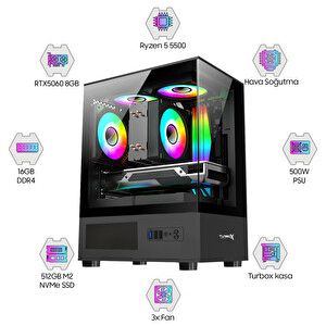 Turbox AMD Ryzen 5 5500 - GB RTX 5060 - A520M - 16 GB RAM - 512 GB
