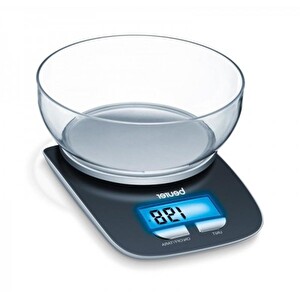 Daha Fazla Cep Telefonu