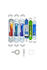 Pemax Water Solutions Kapalı Kasa Su Arıtma Cihazlarına STDMAX 6'lı Pallas Mebran Alkali-Tatlandırıcı