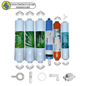 Pemax Water Solutions Puricom Kapalı Kasa Su Arıtma Cihazlarına Sertifikalı 6'lı Pallas Mebran Mineral