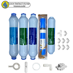 Pemax Water Solutions Fluxtek Kapalı Kasa Su Arıtma Cihazlarına Sertifikalı 5'li Vontron Helixfil teknoloji Mebran