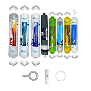 Pemax Water Solutions Kapalı Kasa Su Arıtma Cihazlarına STDMAX 8'li Platinium Mebran Alkali-Mineral-Detox-Tatlandırıcı