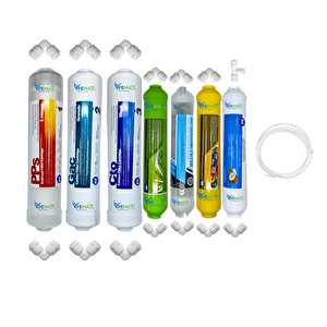 Pemax Water Solutions Kapalı Kasa Su Arıtma Cihazlarına STDMAX 7'li Mebransız Alkali -Mineral -Detox-Tatlandırıcı