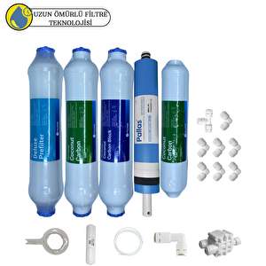 Pemax Water Solutions Fluxtek Kapalı Kasa Su Arıtma Cihazlarına Uluslar arası Sertifikalı 5'li Pallas Mebran
